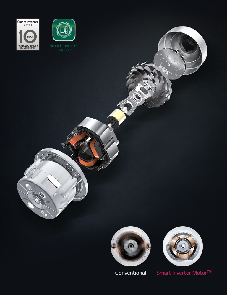 Strong & Powerful Cleaning and Longer Durability